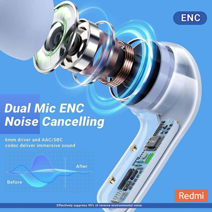 %E3%80%90Ready%20Stock+FREE%20Shipping+COD%E3%80%91Redmi%20Air31%20TWS%20Bluetooth%205.3%20Earphone%20Hifi%20Stereo%20True%20Wireless%20Headphones%20Low%20Latency%20Gaming%20Earbuds%20ENC%20Sports%20Headset%20for%20iPhone%20Xiaomi%20-%20Image%207