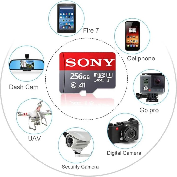 Original%20SONY%20Microsd%20Memory%20Card%20256GB%20128GB%2064GB%201TB%20512GB%20Micro%20sd%20Card%2032GB%20MicroSDHC%20Class10%20SD%20TF%20Card%20Dropshipping%20-%20Image%202