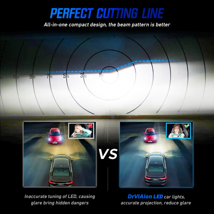 H4%20H7%20Car%20LED%20Integrated%20Outdoor%20Headlight%20Rotating%20off-road%20Vehicle%20Work%20Lighting%20-%20Image%206