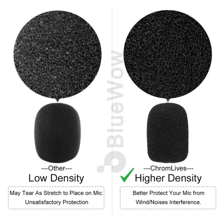 BlueWow%20Black%20Mic%20Protector%20Replacement%20Headset%20Foam%20Covers%20Windscreen%20Windshield%20Sponge%20Covers%20Microphone%20Cover%20for%20Meeting%20Mic%20%5BZX01%5D%20-%20Image%206