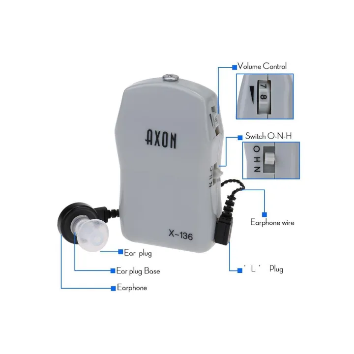 AXON%20X-136%20Mini%20Hearing%20Aid%20Machine%20Pocket%20Wired%20Box%20system%20for%20Best%20Sound%20Amplifier%20Receiver%20-%20Image%203