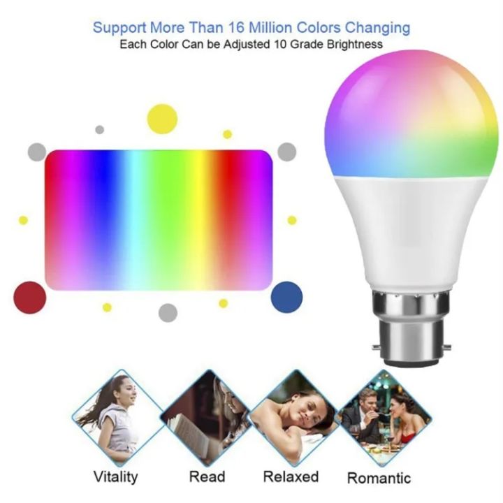 Color%20Changing%20LED%20Light%20Bulb%20RGB%207%20Colour%20AC-220V%20Base%20B-22%20-%20Image%202