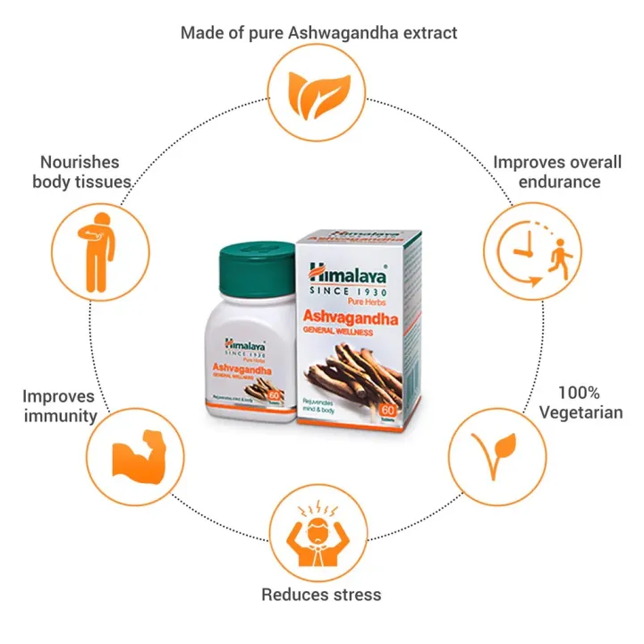 Ashvagandha%20Genaral%20Wellness%2060%20Tablets%201%20Pack%20-%20Image%204