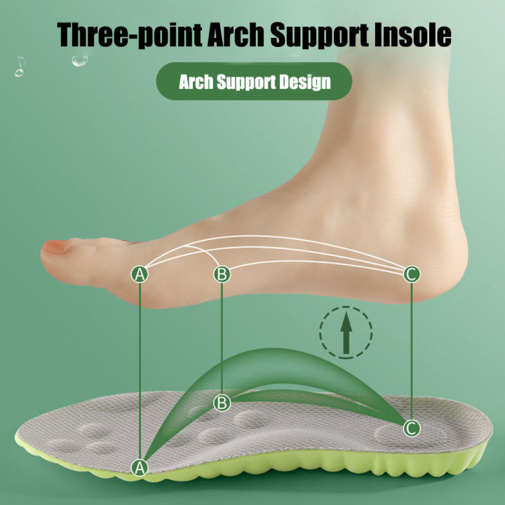 Children%20Sport%20Orthotics%20Insoles%20for%20Flat%20Feet%20Arch%20Support%20Correction%20Foot%20Care%20for%20Kid%20Orthopedic%20Insole%20Soles%20Shoes%20Inserts%20-%20Image%204