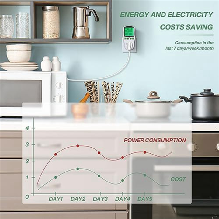 1%20PCS%20Plug%20Electricity%20Usage%20Monitor%20Energy%20Monitor%20with%20LCD%20Display%20for%20Solar%20System/PV%20System%20EU%20Plug%20-%20Image%206