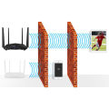 Tenda AC10 AC1200 1200Mbps Dual Band 4 Antenna Gigabit Wi-Fi Router. 