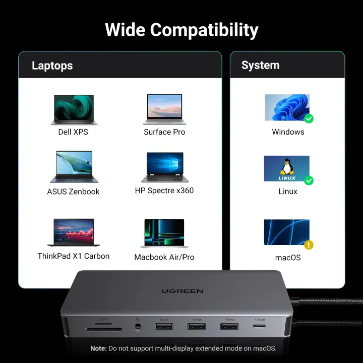 UGREEN%20USB%20C%20Docking%20Station%2013%20in%201%204K%20Triple%20Display%20Dual%20HDMI%2010Gbps%20USB%20C%20HUB%20100W%20PD%20SD/TF%20for%20MacBook%20Pro%20Air%20Dell%20XPS%20-%20Image%206
