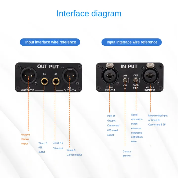 TWEXQNY%204X%20GX200%20Audio%20Isolator%20Dual-Channel%206.5%20XLR%20Mixer%20Audio%20Isolator%20Current%20Sound%20Noise%20Mixer%20Microphone%20Common%20Ground%20-%20Image%202