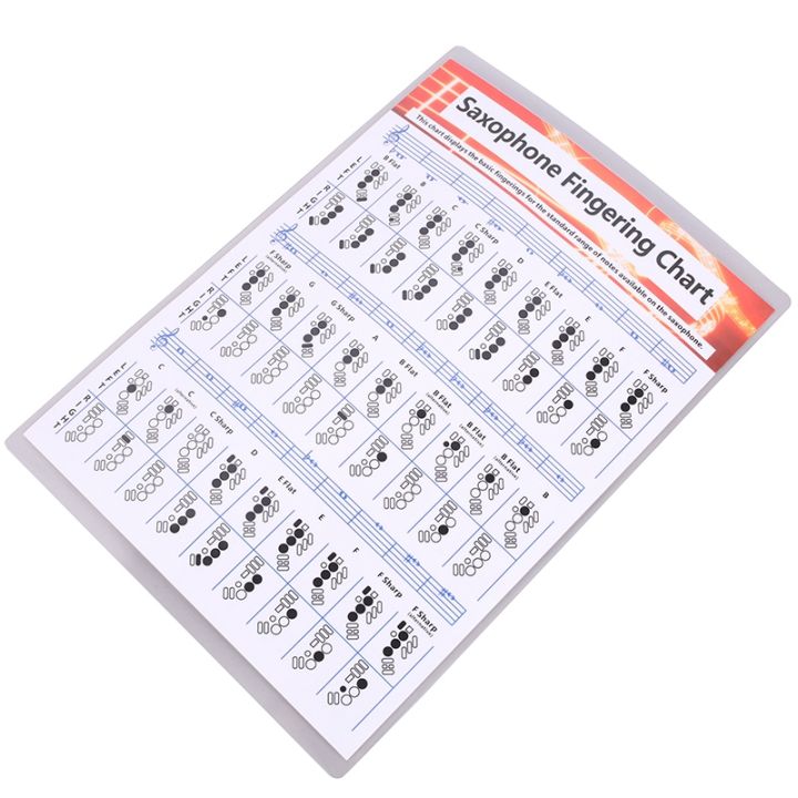 Saxophone%20Practice%20Chart%20Coated%20Paper%20Saxophone%20Fingering%20Chart%20S%20-%20Image%209