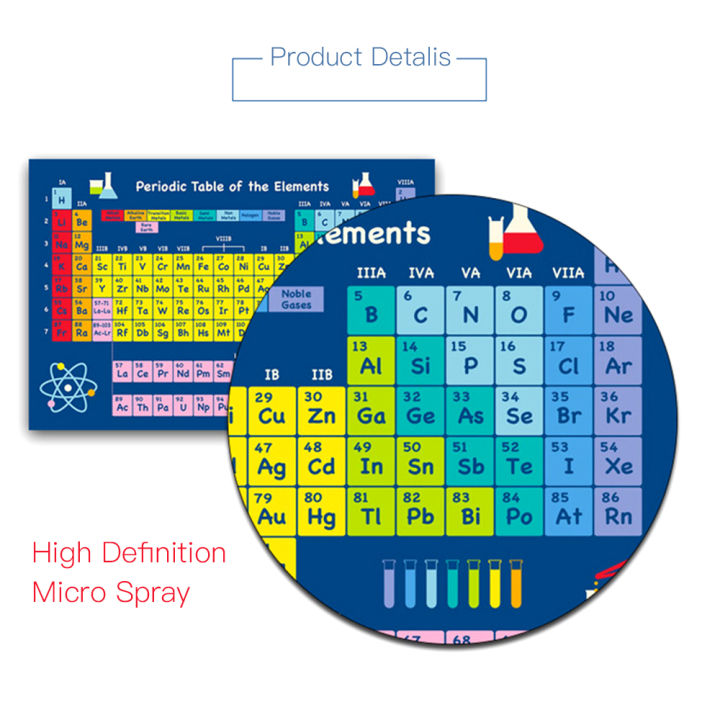 1%20Sheet%20Periodic%20Table%20of%20Elements%20Science%20&%20Chemistry%20Chart%20Educational%20Poster%2043x56cm/16.9x22in%20for%20Home%20Office%20Classroom%20-%20Image%204