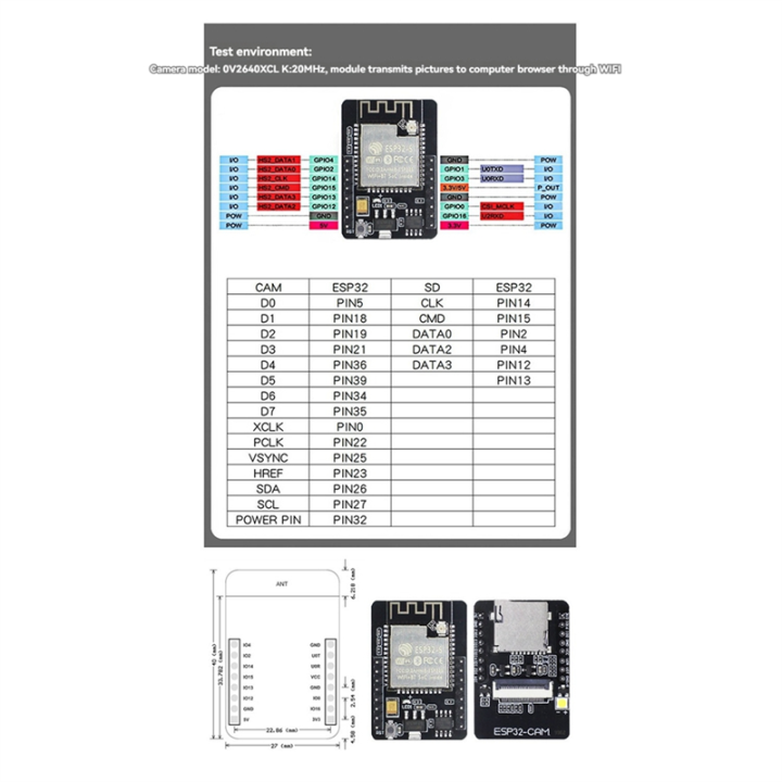 ESP32-CAM%20Development%20Board%20WiFi%20Module%20ESP32%20WIFI%20Bluetooth%20IoT%20Motherboard%20Supports%20OV2640%20OV7670%20Camera%20-%20Image%204