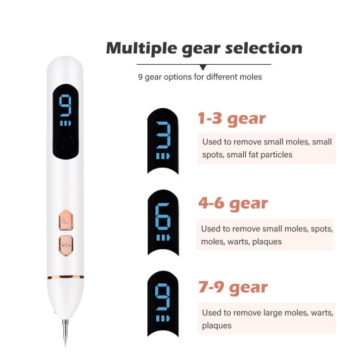 LCD%20Plasma%20Removal%20Pen%20Face%20Wart%20Freckle%20Remover%20Machine%20Mole%20Dark%20Spot%20Skin%20Tag%20Removal%209%20Level%20USB%20Charge%20Beauty%20Salon%20-%20Image%206
