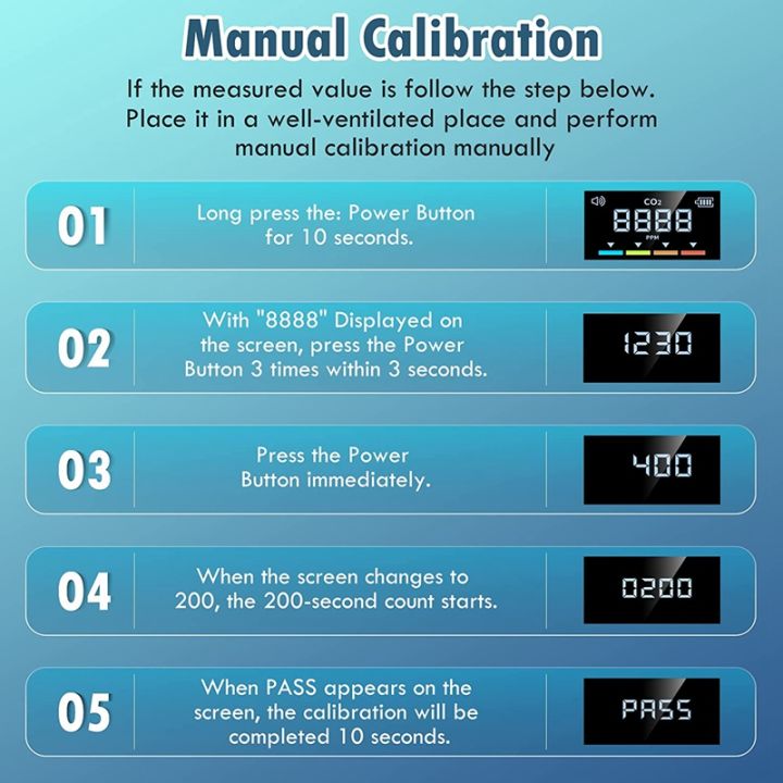 Mobile%20CO2%20Monitor%20NDIR%20Sensor%20Carbon%20Dioxide%20Detector%20Indoor%20CO2%20Testing%20Manager%20NDIR%20Sensor%20with%20Hook%20-%20Image%205