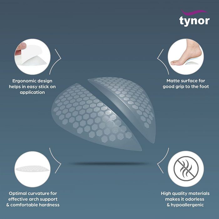 Tyron%20Arch%20Support%20(Pair)%20-%20Image%203