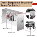 Generator Interlock Generator Control Link hardware Breaker Panel. 