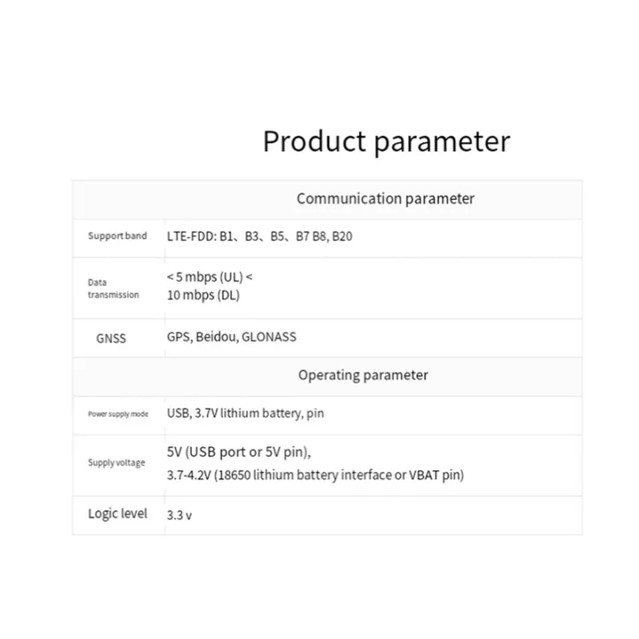 ESP32-S3%20A7670E%204G%20Development%20Board%20Blue%20Board%20PCB%20Development%20Board%20KIT%20Supports%204G%20LTE%20Cat-1/2G%20Bluetooth5%20GNSS%20Positioning%20WiFi%20Development%20Board%20-%20Image%202