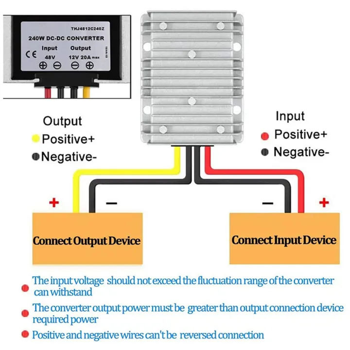 NXFDSIOZ%204X%2048V%20to%20DC%2012V%2020A%20240W%20DC/DC%20Converter%20Regulator%20Reducer%20Power%20Converter%20DC-DC%20Module%20-%20Image%203