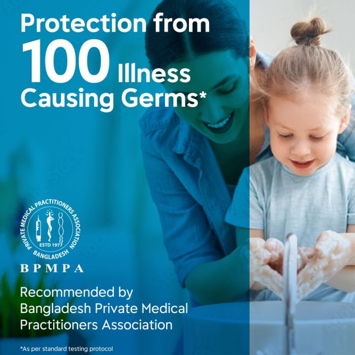 Dettol%20Handwash%20Cool%20200ml%20Pump,%20pH-Balanced%20Liquid%20Soap%20with%20Menthol%20-%20Image%203