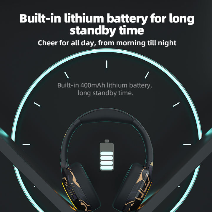 POLVCDG%20Bluetooth%20Headphone%20Gaming%20Headphone%20Noise%20cancelling%20headphone%20with%20microphone%20for%20mobile%20phone%20PC%20Android,%20IOS%20-%20Image%206
