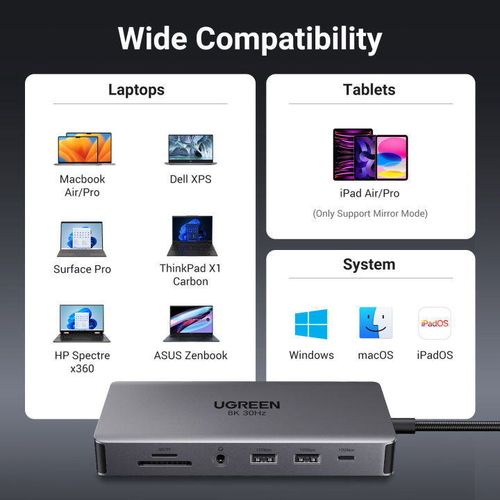 UGREEN%20USB%20C%20HUB%208K30Hz%204K60Hz%20USB%20C%20to%202xHDMI%202.1%20RJ45%20USB%203.0%20PD%20Adapter%20for%20Macbook%20iPad%20M2%20M1%20PC%20Accessories%20USB%20C%20Splitter%20-%20Image%206