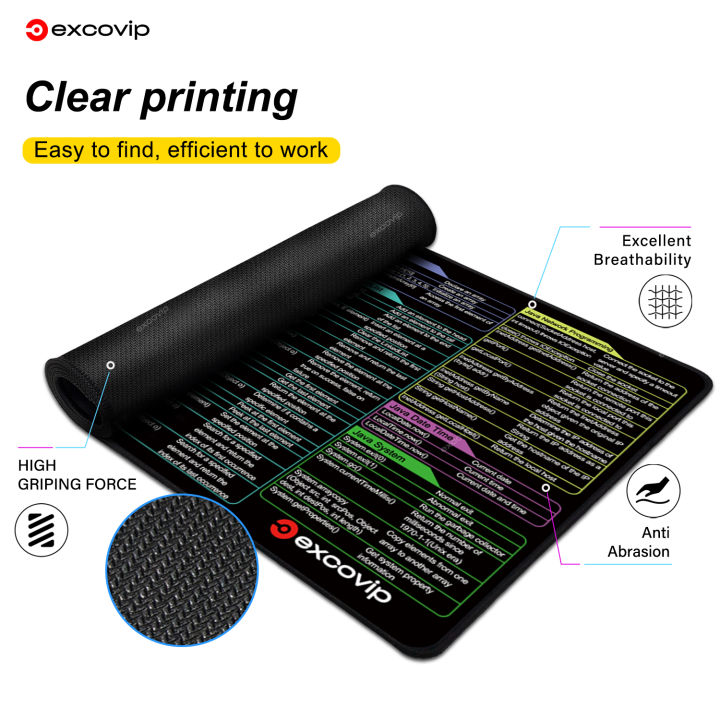 EXCO%20Java%20Programing%20Mouse%20Pad%20Large%20Extended%20Shortcuts%20Keyboard%20Mousepad%20Cheat%20Sheet%20Non-Slip%20Desk%20Mat%20for%20Software%20Engineer%20-%20Image%203