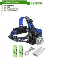 Halloween XHP360 Powerful LED Headlamp USB Rechargeable Head Flashlight High Power LED Headlight 18650 XHP90 Head Lamp Fishing HeadlanternDolls Accessories.