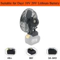 8 Inch Electric Fan Floor Fan Household Desktop Fan Outdoor Camping Fan For Makita For Dayi For Quanyou 18V 20V Li-ion Battery. 
