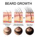 PURC Beard Growth Oil Hair Growth Products for Men Rosemary Oil Beard Fast Regrowth Nourishing Enhancer Treatment Hair Care Lateil. 