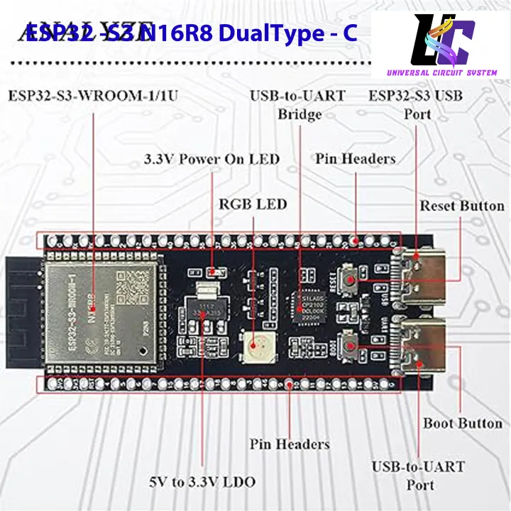 ESP32 S3 Development Board ESP32-S3-DevKitC-1-N16R8 WiFi + Bluetooth MCU Module, Dual Type-C ESP32-S3-WROOM-1 Cores Microcontroller Processor Integrates Complete Wi-Fi and BLE Functions