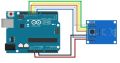 RFID Card Reader Module MFRC-522 for arduino RPI MCU. 