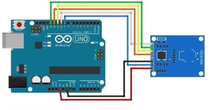 RFID%20Card%20Reader%20Module%20MFRC-522%20for%20arduino%20RPI%20MCU%20-%20Image%204