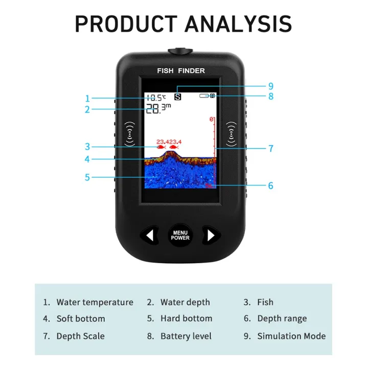 Portable%20Fish%20Finder%20Water%20Depth%20Sounder%20Temperature%20Fishfinder%20with%20Wire%20Sonar%20Sensor%20Transducer%20for%20Fishing%20Black%20-%20Image%203