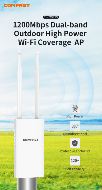 Gigabit%20Port%20EW72V2%201200Mbps%20Dual%20Band%205Ghz%20High%20Power%20Outdoor%20AP%20Street%20ParkWifi%20Router%20Antenna%20Wi%20Fi%20Access%20Point%20Base%20Station%20-%20Image%203