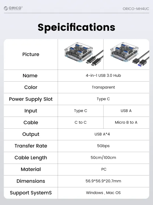 ORICO%20MH4UC-C3%204-Port%20Clear%20USB3.0%20Hub%20-%20Image%208