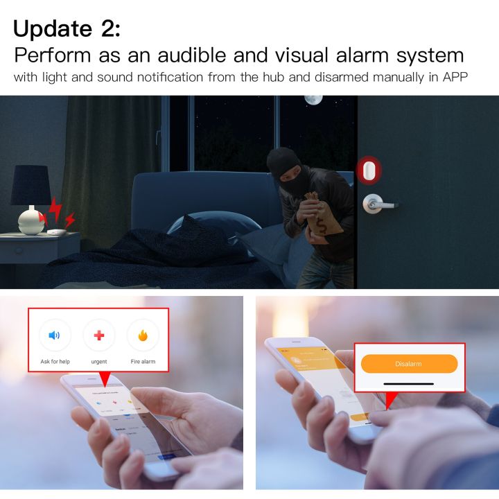 Tuya%20Smart%20Wired%20Multi-mode%20Gateway%20ZigBee%20WiFi%20Bluetooth%20Mesh%20Hub%20Smart%20Life%20APP%20Remote%20Voice%20Control%20via%20Alexa%20Google%20Home%20-%20Image%206