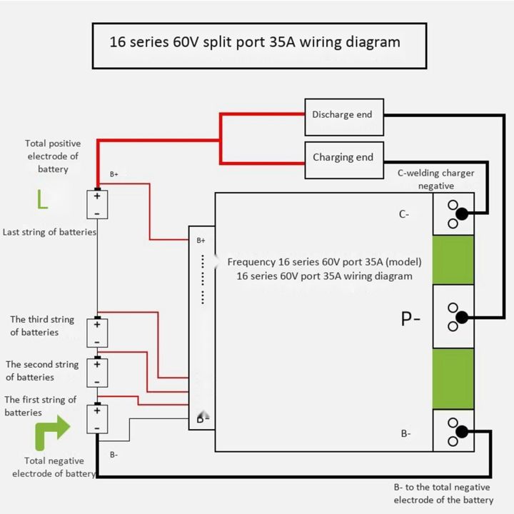 16S%2060V%2035A%20Protection%20Board%20Li-Ion%20Lithium%2018650%20Battery%20BMS%20Protection%20Board%20with%20UPS%20Energy%20Inverter%20for%20Battery%20-%20Image%203