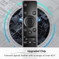 Universal Remote Control for Samsung TV LED QLED UHD HDR LCD Frame HDTV 4K 8K 3D Smart TV, with Buttons for Netflix, WWW. 