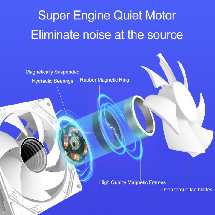 6-1pcs%20120mm%20Rgb%20Case%20Fan%20Addressable%20Multifaceted%20Infinity%20Mirror%20Argb%201800%20Rpm%205v%203pin%20Argb%2012v%204pin%20Pwm%20Pc%20Case%20Fan%20-%20Image%205