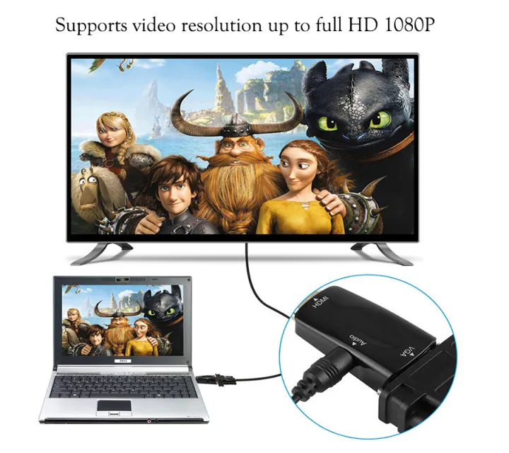 VAORLO%20HDMI%20To%20VGA%20Converter%20Male-Female%2015%20Pin%20Adapter%20With%20Audio%20FHD%201080P%20720P%20480P%20For%20PC%20Laptop%20T%20V%20Box%20PC%20Display%20Projector%20-%20Image%206