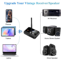Bluetooth Adapter for Stereo Receiver Wireless Audio Adapter for Home Stereo System. 