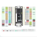 For SIPEED TANG NANO 20K Development Board NES Simulator Open Source FPGA Game Pins are Soldered Easy Install. 