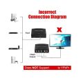 R/L Audio Adapter For TV YPbPr to HDMI-compatible Converter 1080P HDMI-compatible To RGB Component Converter 5 RCA YPbPr Video. 