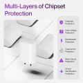 Nothing 45W USB-C Power Adapter Charger Compatible for Cmf Nothing Phone | 3 Months Warranty.