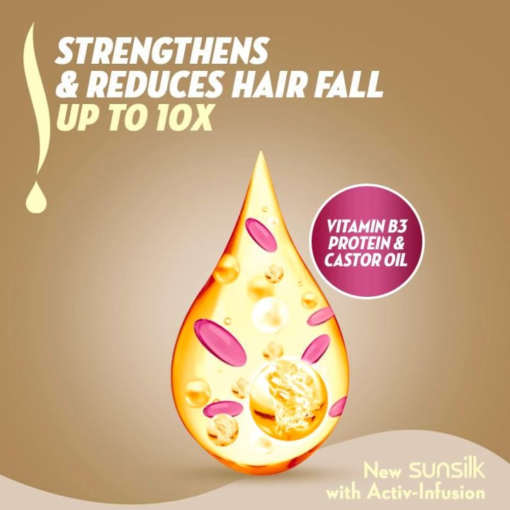 Sunsilk%20Shampoo%20Hair%20Fall%20Solution%20340ml%20-%20Image%202
