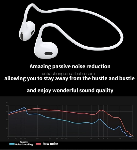 PRO%20Air%20Wireless%20Sports%20Headphone%20(Mic%20Stereo%20Sound%20Max%20Sport%20Waterproof%20headset%20Pro%20Air)%20-%20Image%206