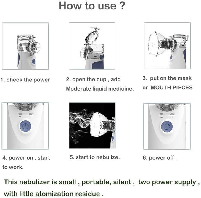 Portable%20Nebulizer%20for%20Adults%20-%20Quiet%20Operation,%20Fine%20Particle%20Inhalation,%20Dual%20Power%20USB/Battery%20-%20Image%206