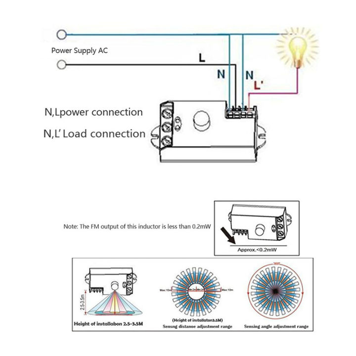 OIMG%205.8Ghz%20Hf%20System%20Led%20Microwave%20360%20Degree%20Motion%20Sensor%20Light%20Switch%20Body%20Motion%20Detector%20-%20Image%205