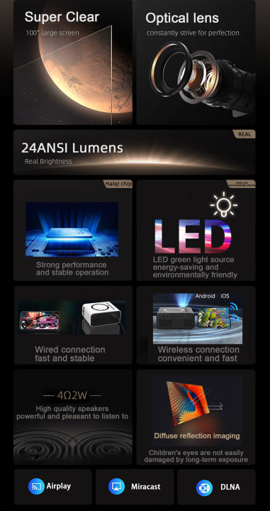 YT300%20Mini%20Portable%20Projector%20Full%20HD%20Projection%20Screen%20Size%2016-100%20Inch%20Portable%20Outdoor%20Movie%20Projector%20For%20Phone%20Drive%20Playback%20-%20Image%203