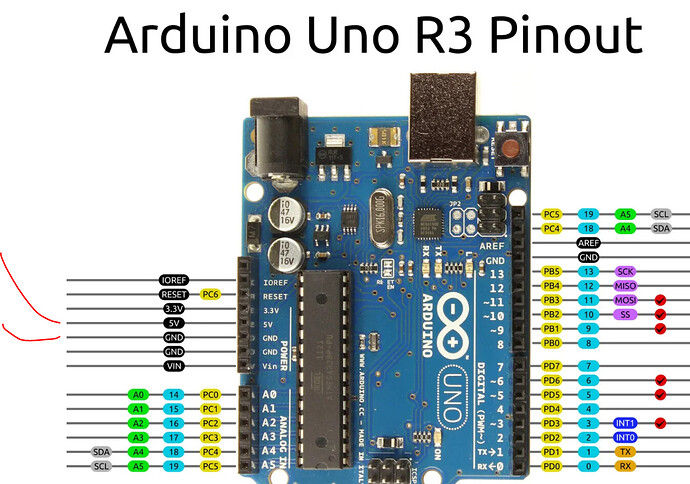 Arduino UNO R3 (DIP) Development board With USB cable, for robotics ...