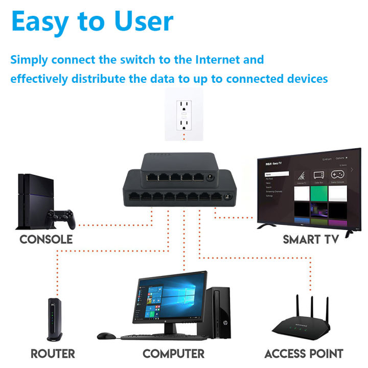 %E3%80%90Factory-direct%E3%80%91%20Network%20Switch%20Mini%205Ports%20Switch%20Ethernet%201000Mbps/100Mbps%20Gigabit%20High%20Performance%20Smart%20Switcher%20RJ45%20Hub%20Internet%20Injector%20-%20Image%207